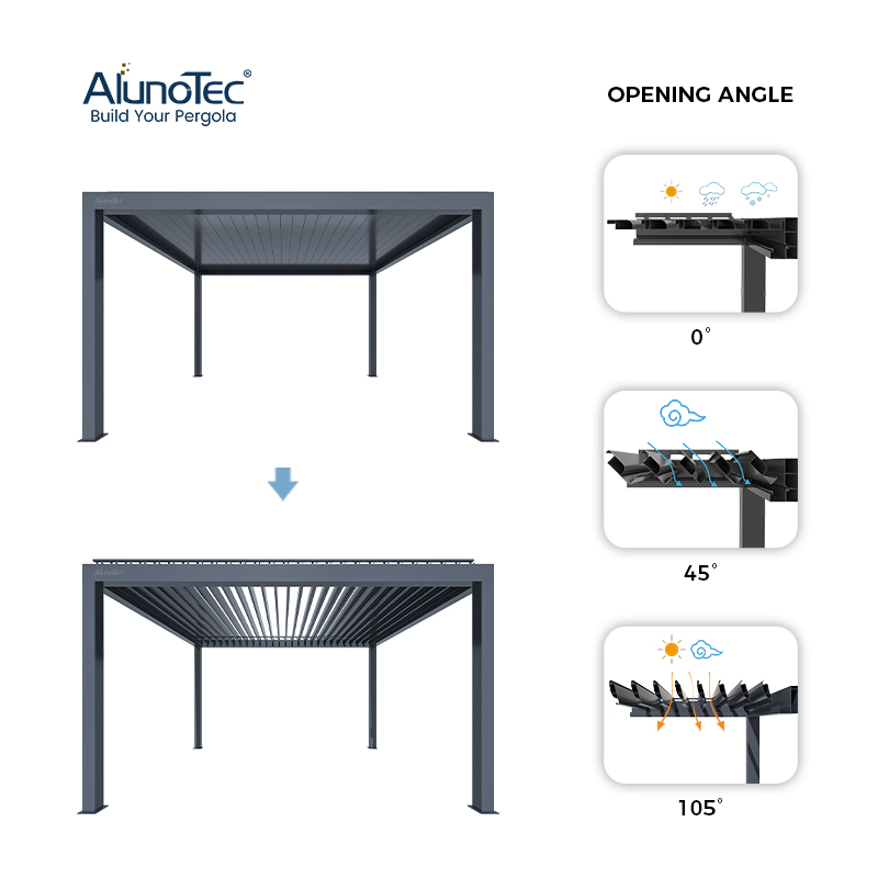 AlunoTec Wholesale Factory Price UV Protection Waterproof Aluminuim Outdoor SPA Pool Solar Bioclimatic Pergola