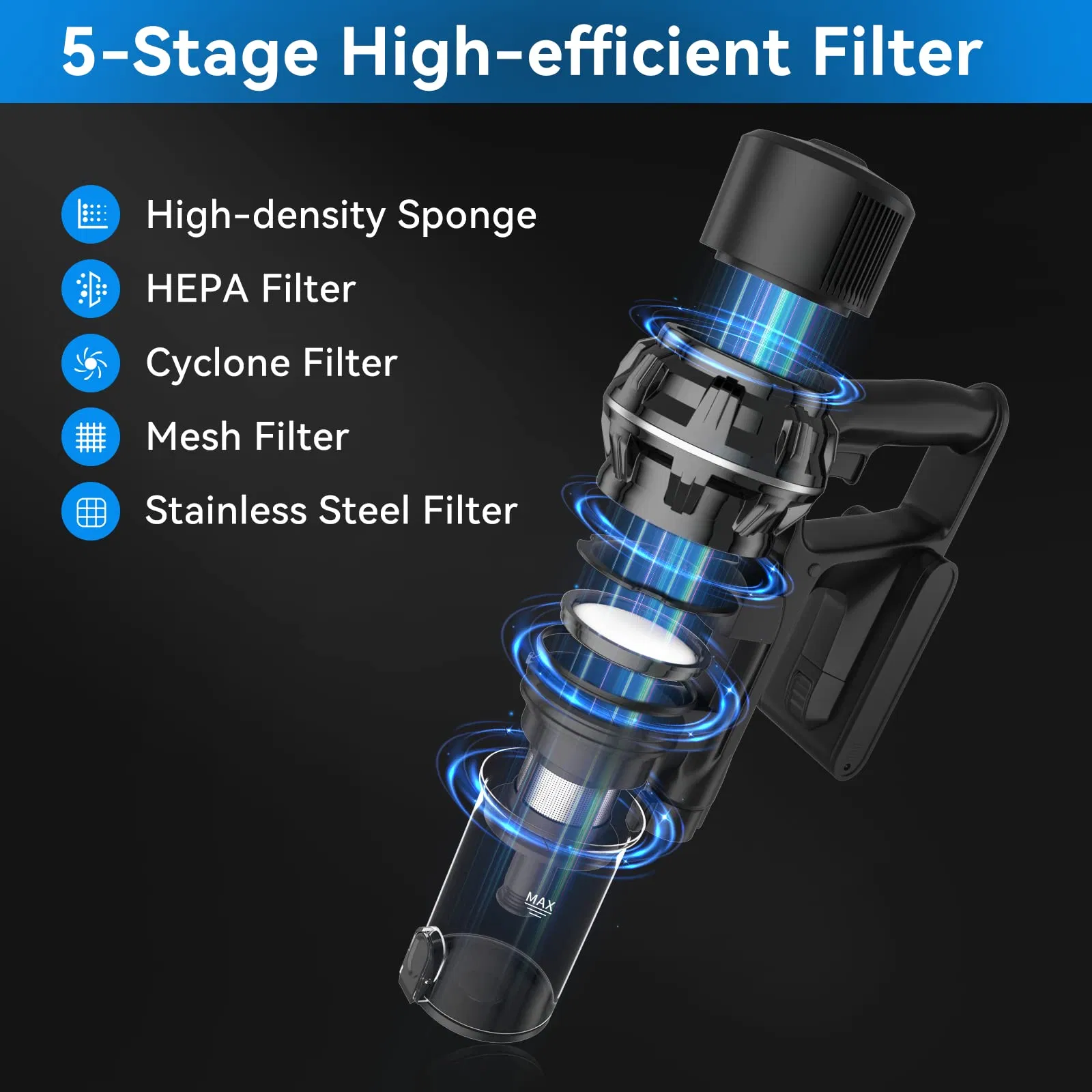 : Lightweight Detachable Battery, Max 45 Min Runtime Cordless Vacuum Cleaner