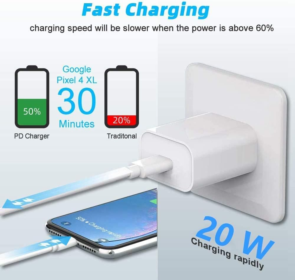 Двойное зарядное устройство 20W USB-C для Apple
