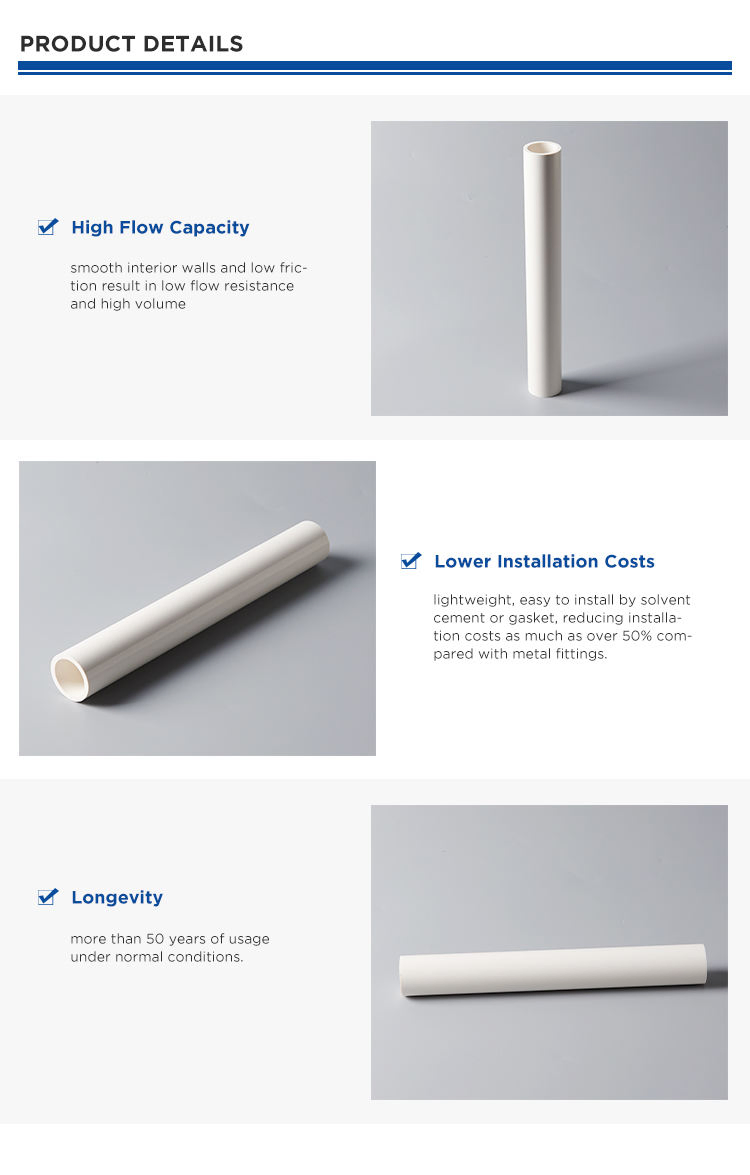 Made in China ASTM D1785 Sch40 Diameter PVC Water Supply Plastic Pipe