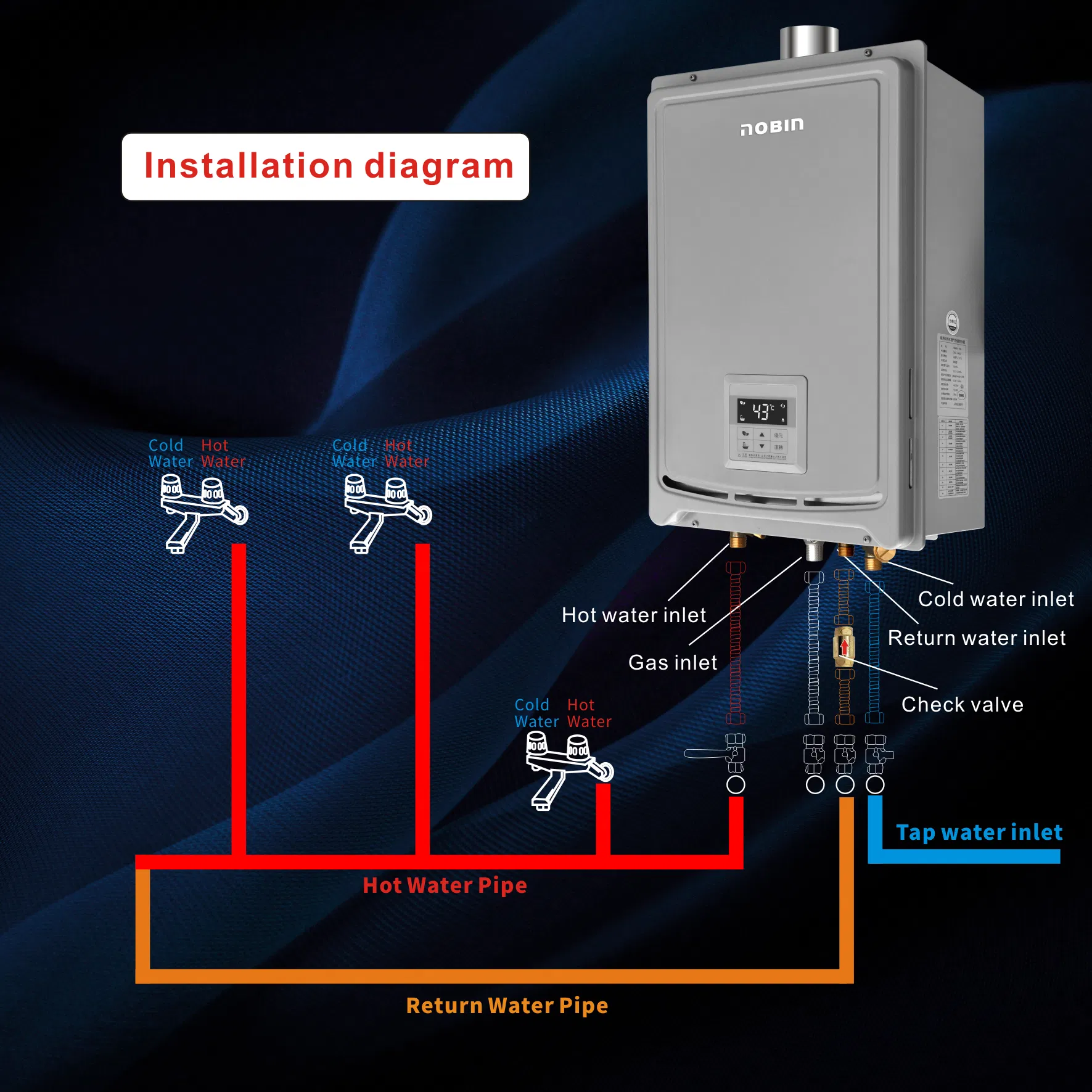 24L Gas Water Heater - Powerful 48kw Minimum Firepower