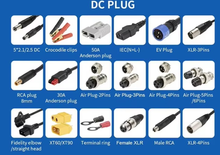 72V25A High-Speed On Board Battery Charger for E-Rickshaw