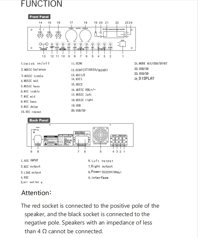 High-Performance Professional Digital Amplifier for Superior Sound Quality
