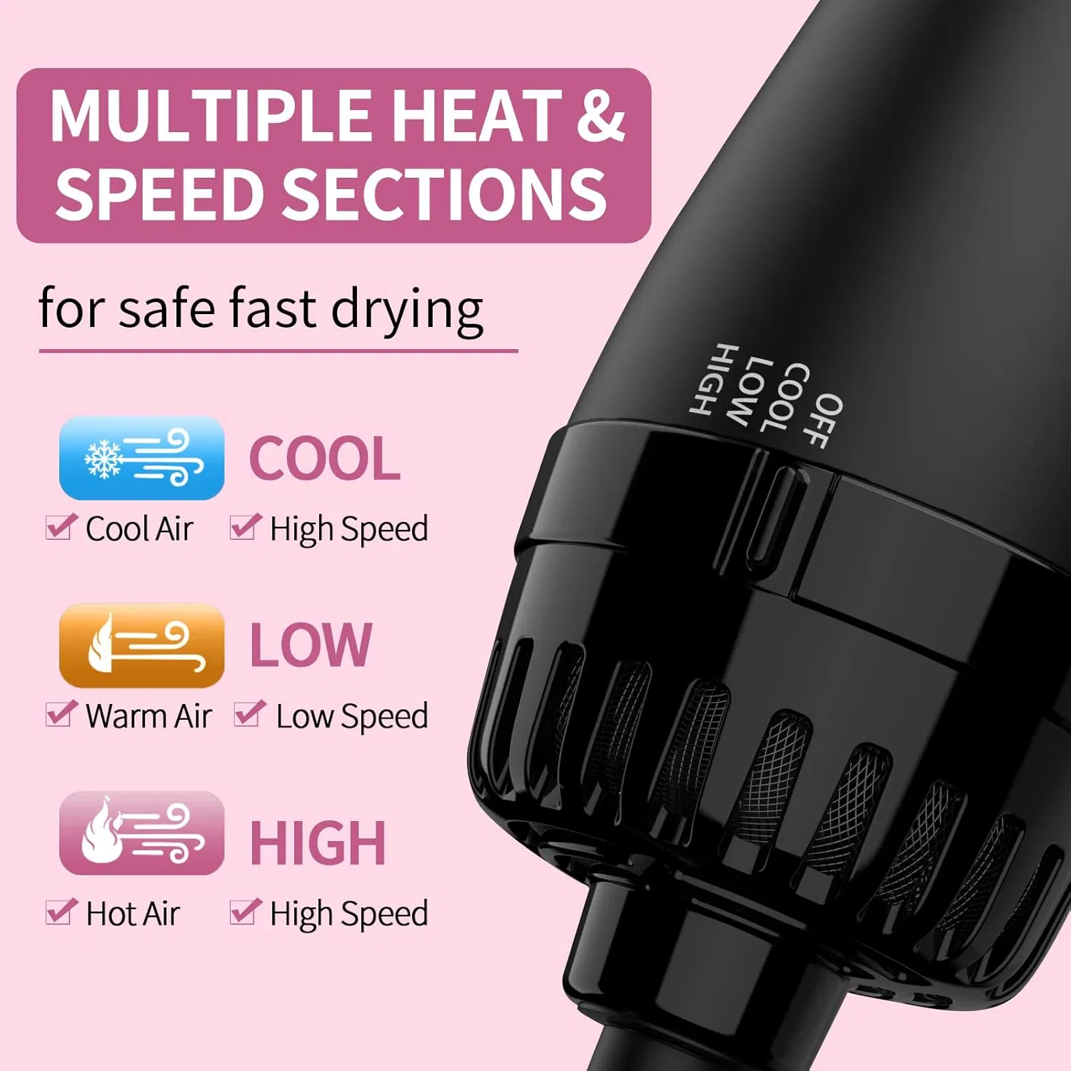 Hair Dryer and Styler Volumizer Hair Dryer Brush Blow Dryer Brush