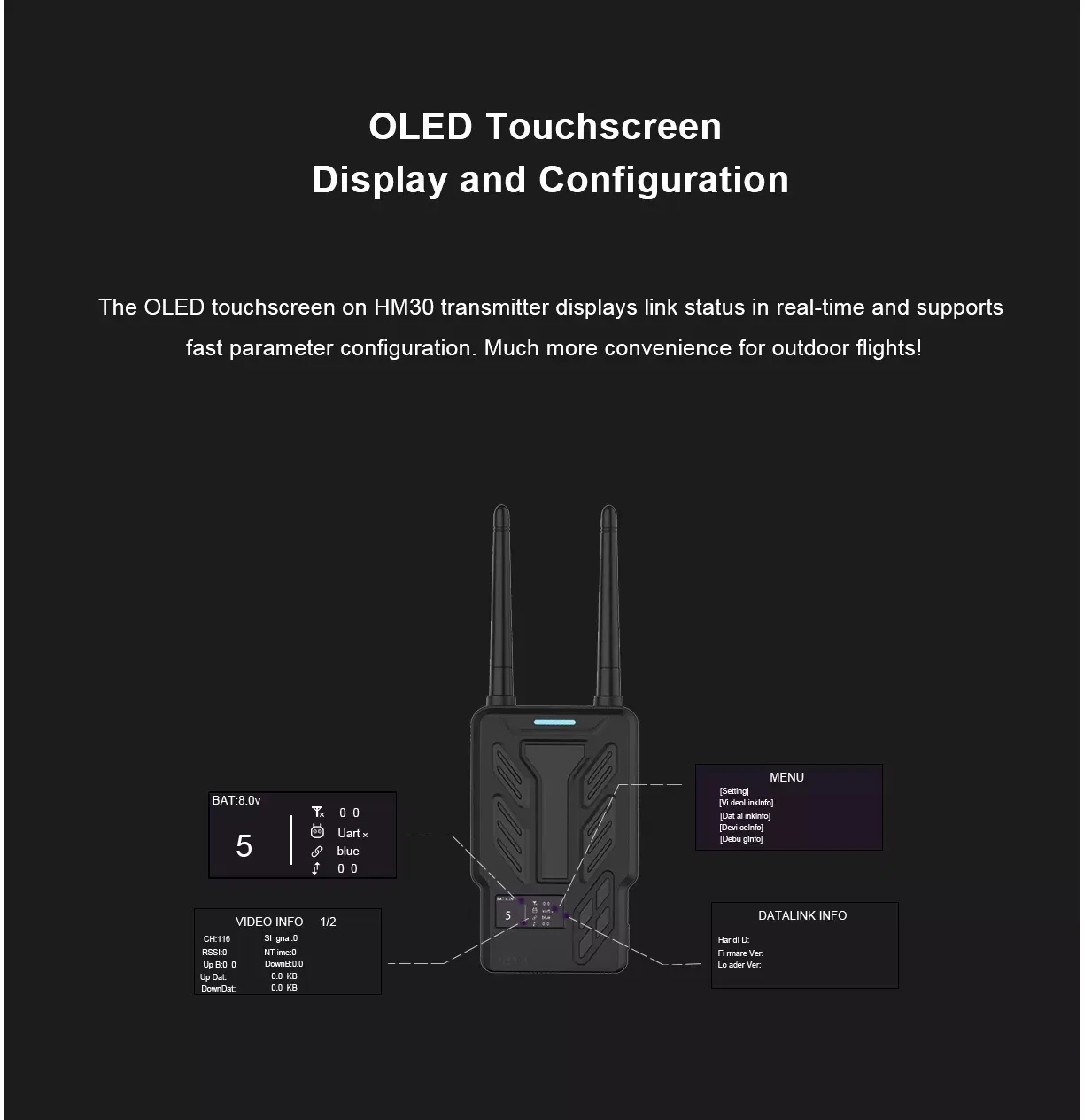 Siyi Hm30 30km Full HD Digital Wireless Image Transmission System 1080P 60fps 150ms for Planes Drones Vehicles and Boats Uav