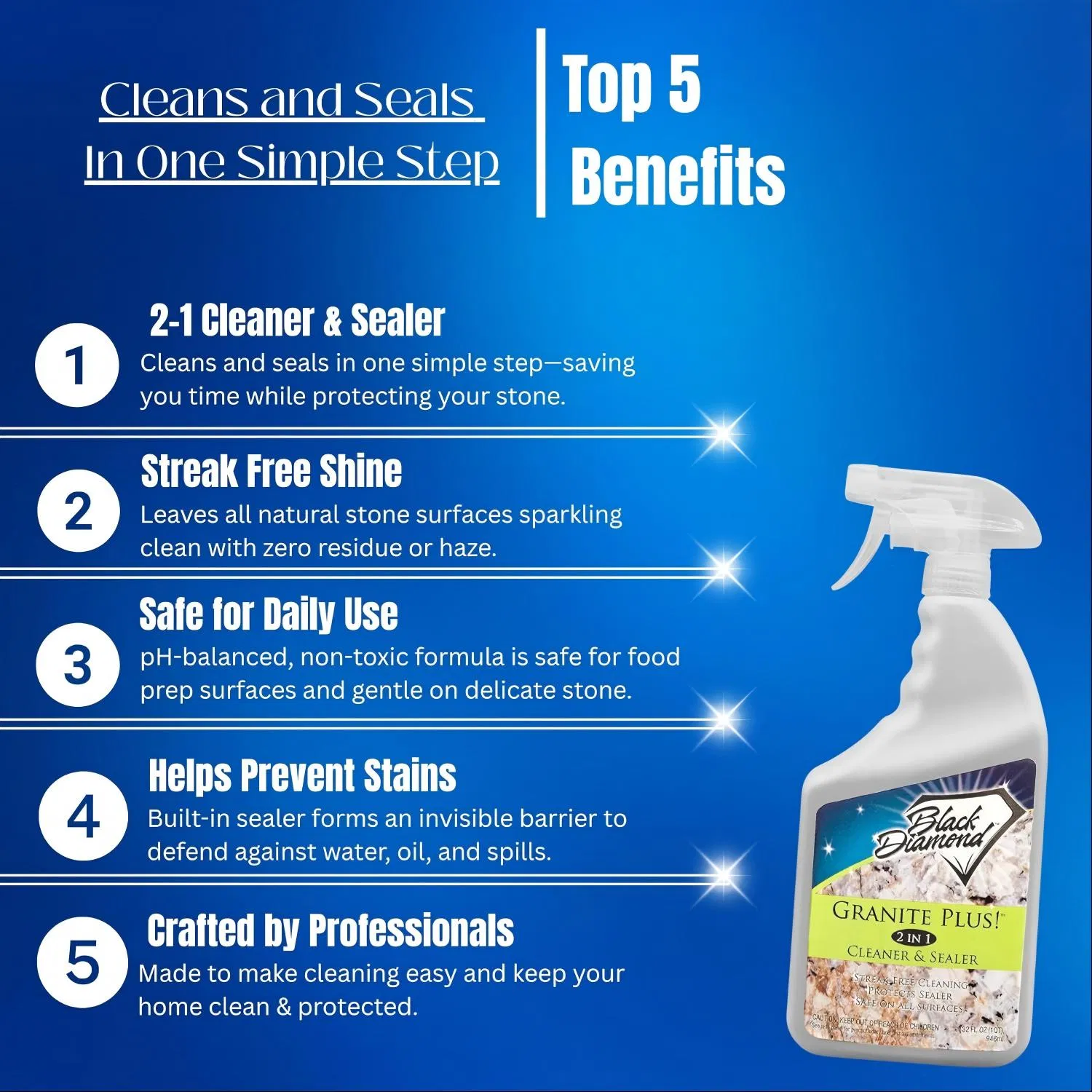 Water Based Stone Care for Granite Marble Travertine Limestone Cleaner & Sealer Spray
