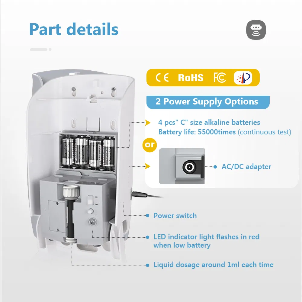 Настенный бесконтактный дозатор для жидкого мыла 1000 мл