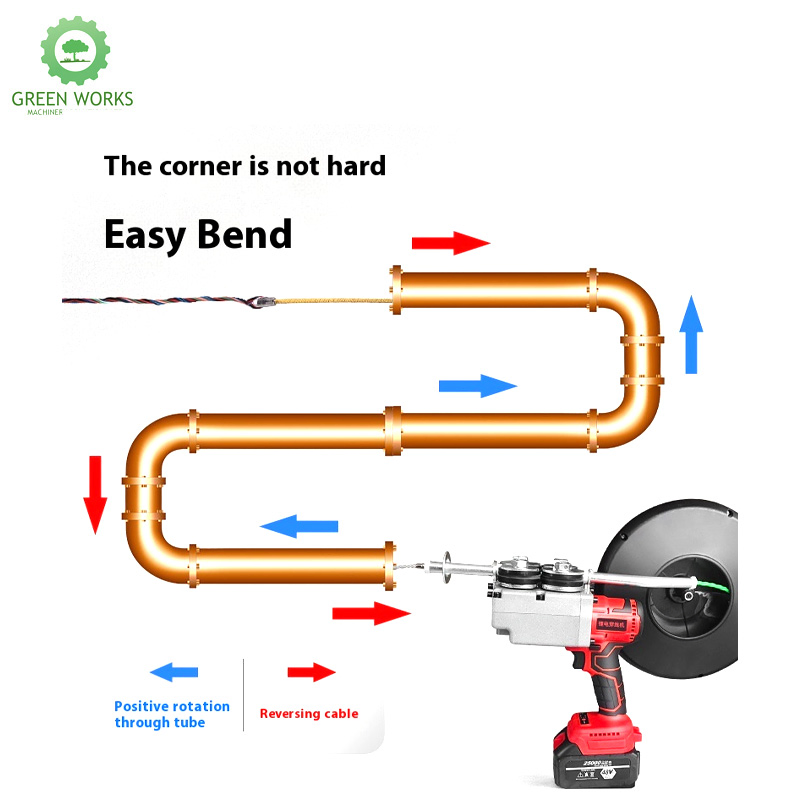 Custom Electric Automatic Wire Pipe Threading Machine for Your Wire Puller Tool Needs