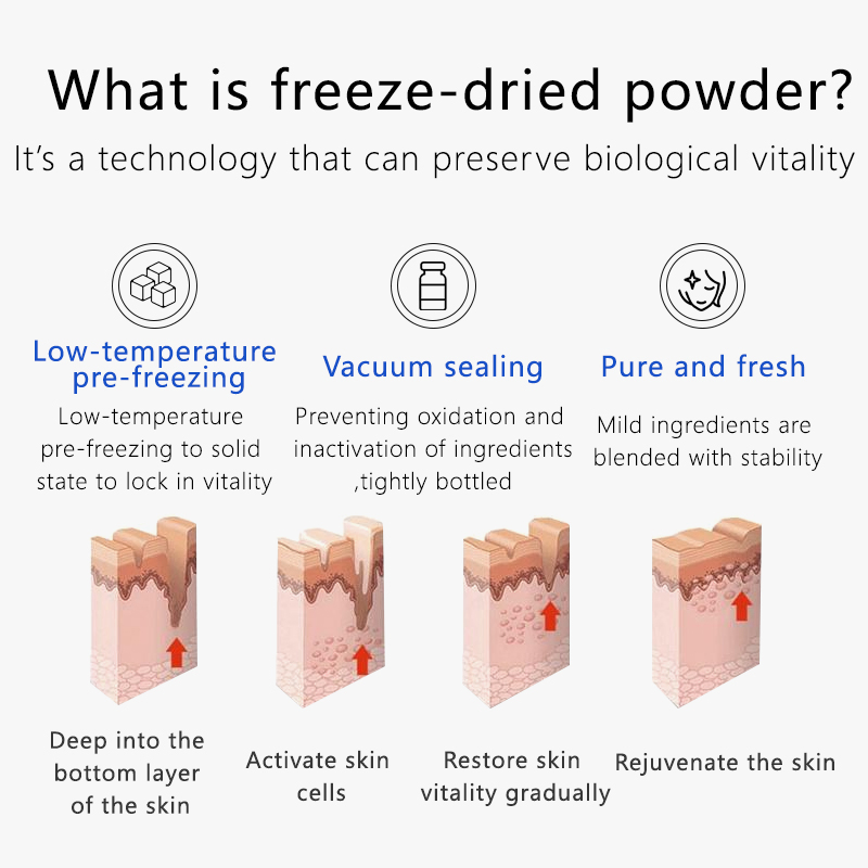 Freeze-Dried Collagen Repair Active Factor Skin Hydrating Powder Kit