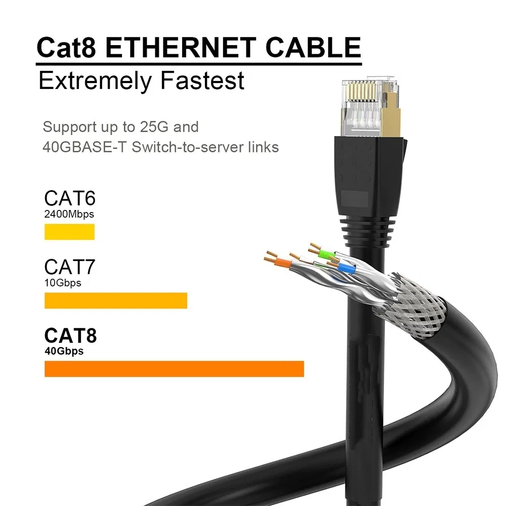 UTP FTP CAT6 Shield Ethernet Patch Network Cable for High-Speed Data Transfer