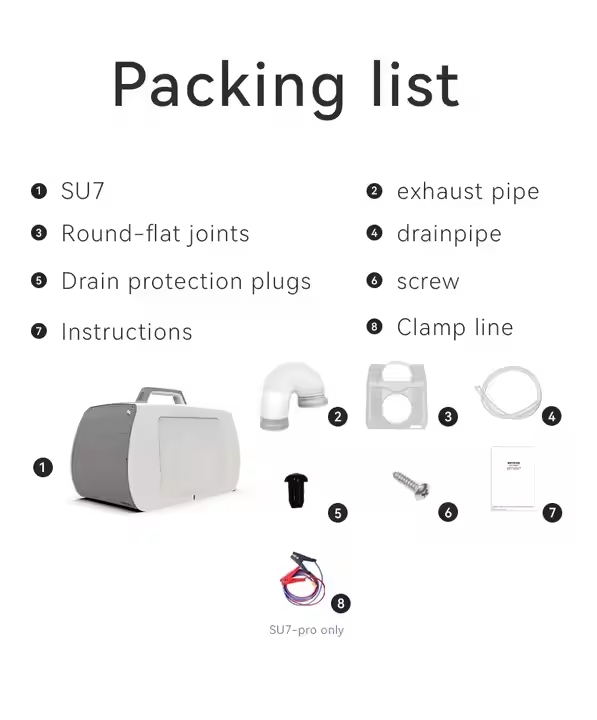 New Arrival Mini Portable Air Conditioner Low Noise for Massage Room