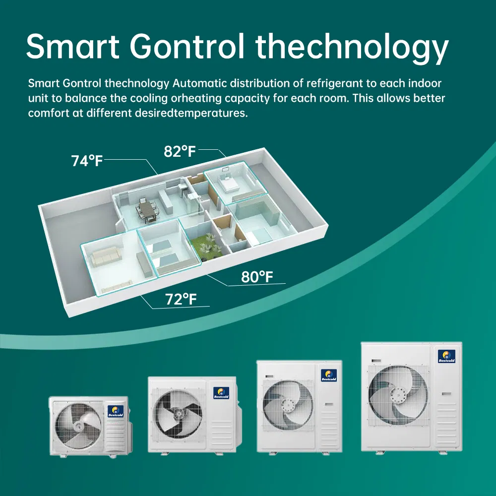 Мульти-сплит кондиционер Bestcold для дома и коммерции
