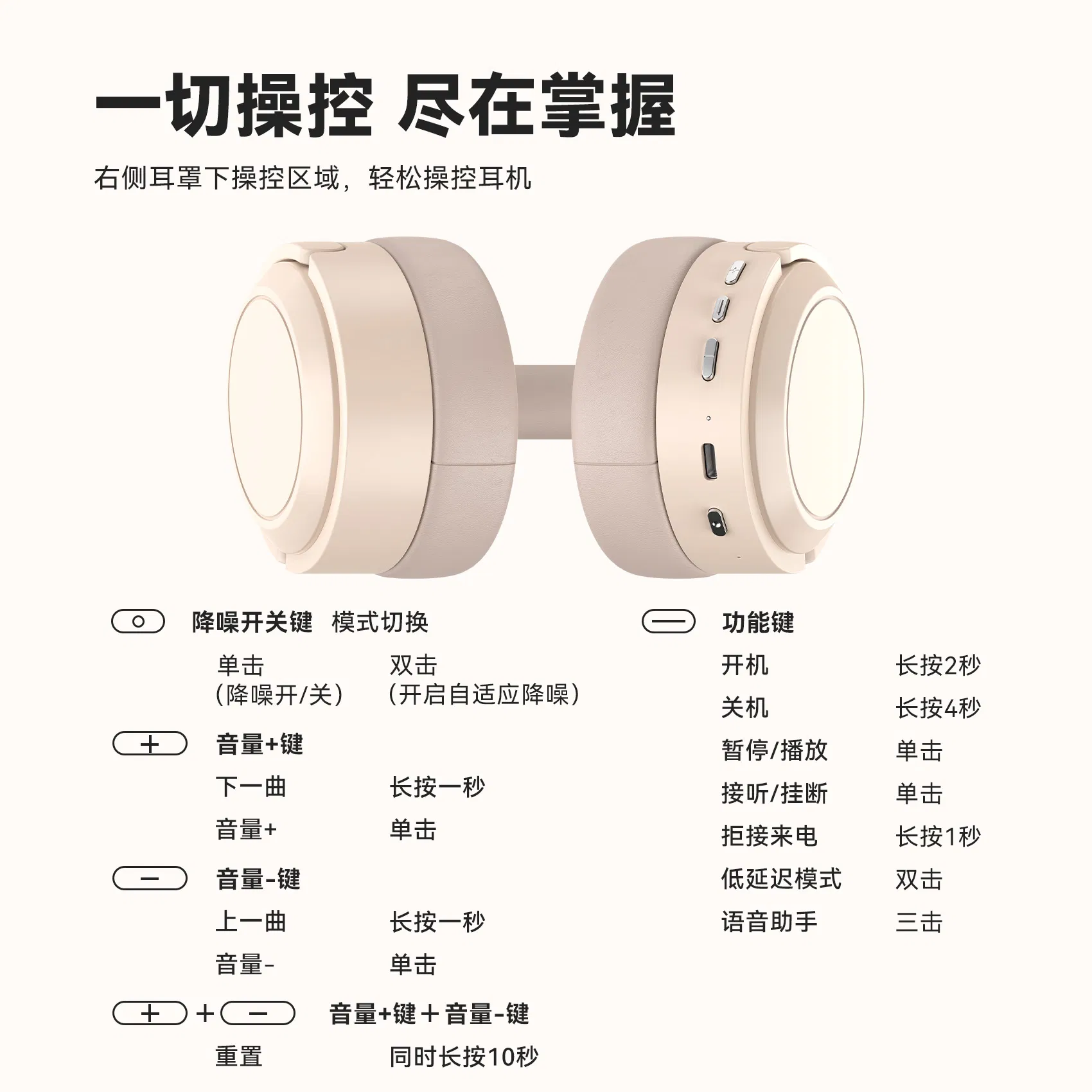 Stylish Anc Over-Ear Bluetooth Headphones for Business Travelers, Noise Cancelling Wireless