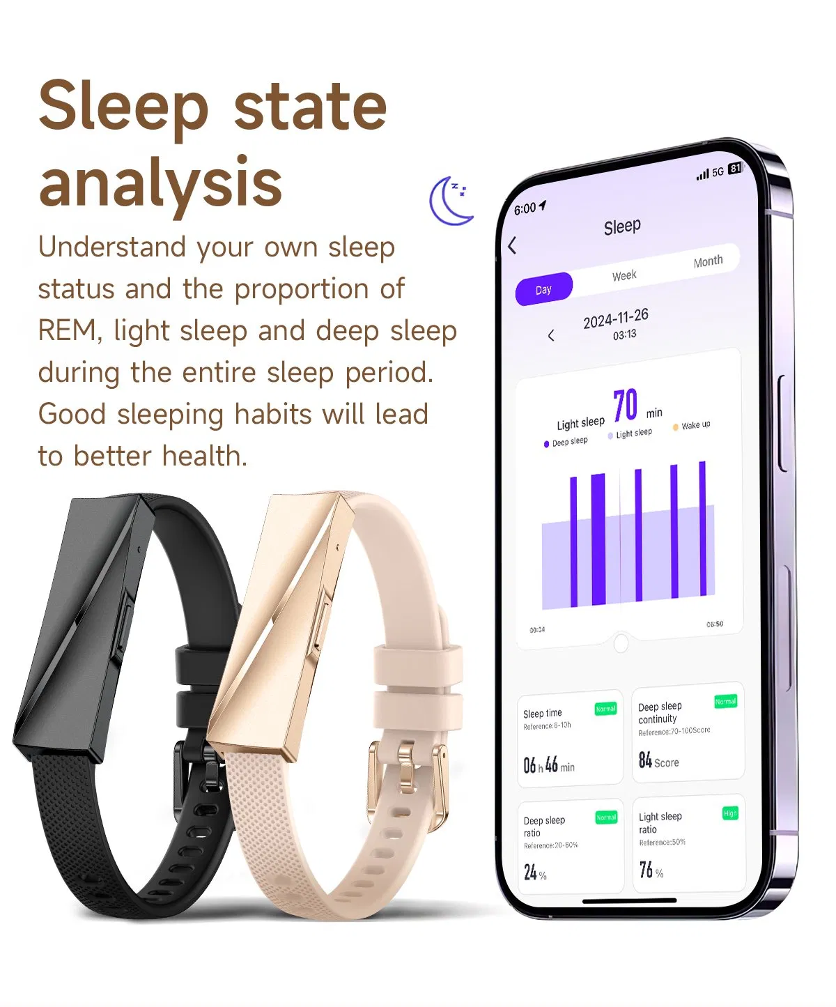 Умный браслет для пары с мониторингом здоровья