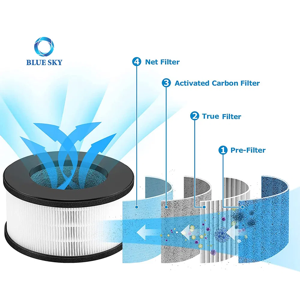 H13 True HEPA Activated Carbon Filter Compatible with Bulex Af-3222 Device Air Purifier Filter Parts