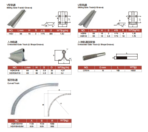 Affordable and Durable Galvanized Steel Gate Tracks for Iron Gates