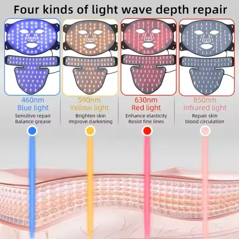 Skin Beauty Facial Mask LED Red Light Therapy for Face and Neck Lighten
