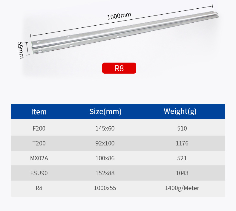 R8 Sliding Door Pulley Gate Track Door