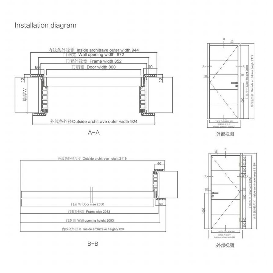 Internal Villa Waterproof Humidity Protection Hotel or Modern Interior Bedroom Doors