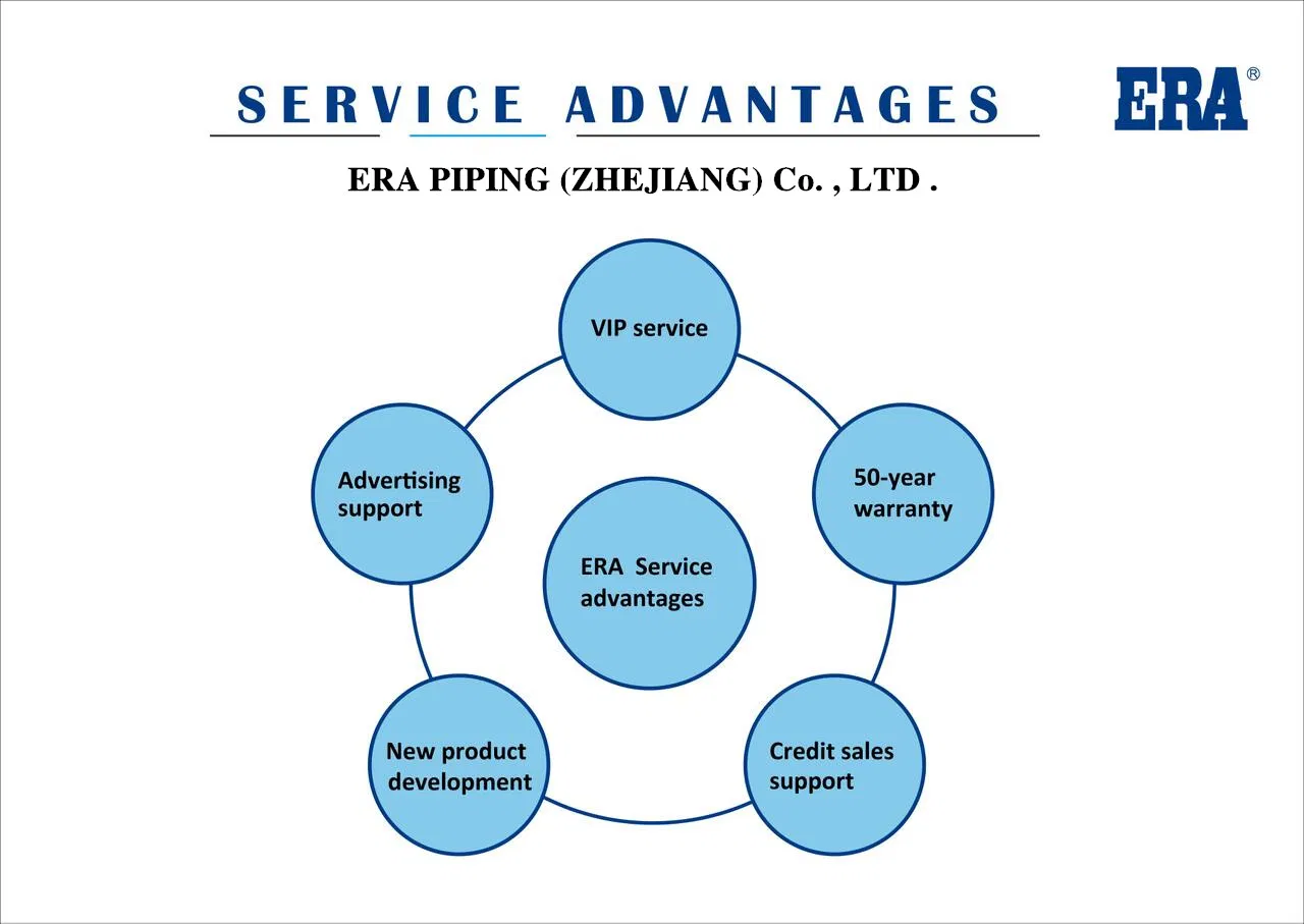 Era DIN PVC Pipe Fitting Drainage Skew Cross Fitting
