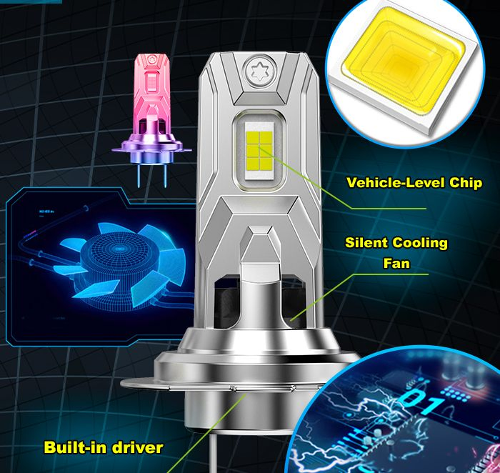 Deerxuan D6 LED Car Headlight Bulb