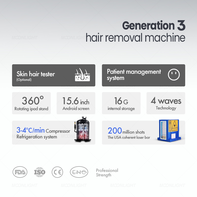 755nm 808nm 940nm 1064nm Medical Body Ice Painless Permanent Diode Laser Hair Removal Machine for Salon