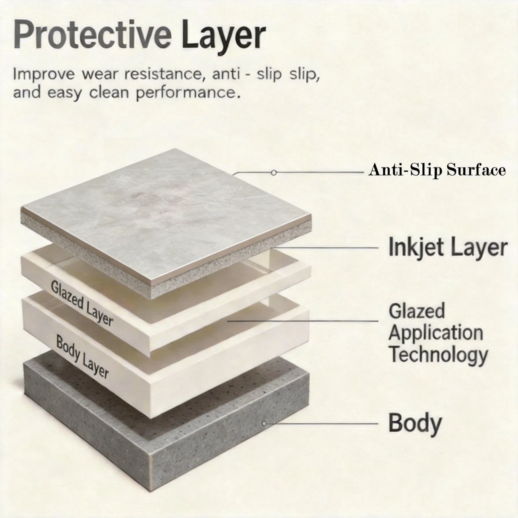 **Impulse Buy** Rustic 60X60 Matte Floor Tile Porcelain Ceramic Artisanal Imperfections