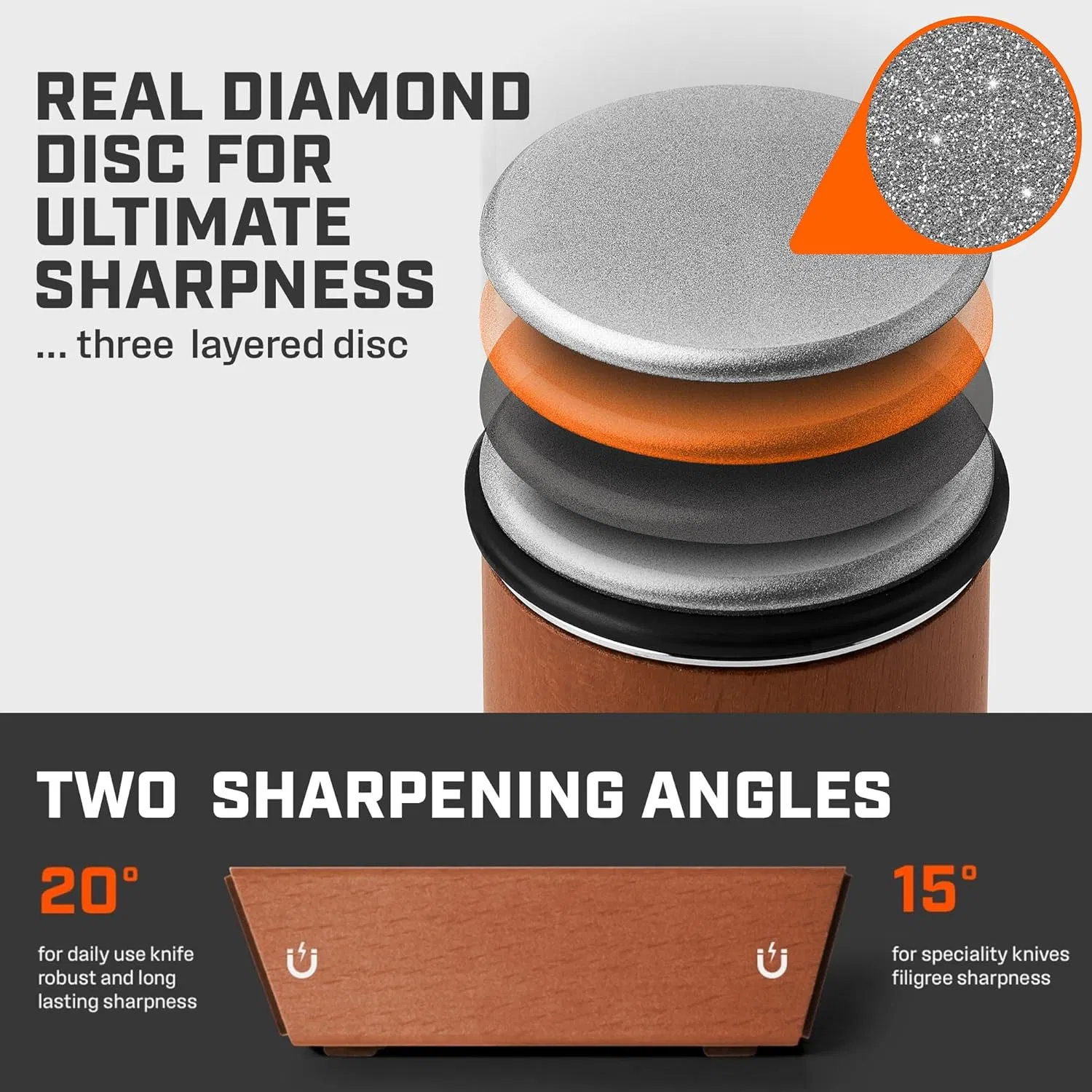 Ds-9901B Rolling Knife Sharpener, Kitchen Knife Sharpener for Razor Sharp Edges, Easy Knife Sharpening Kit Roller with Magnetic Holder with 15 & 20 Degrees