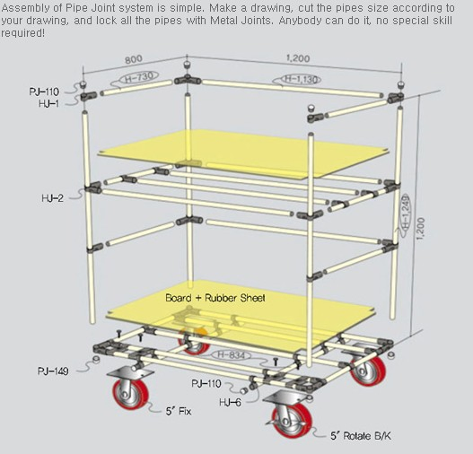 Swivel with Lock Type Caster Wheel of Factory Trolley