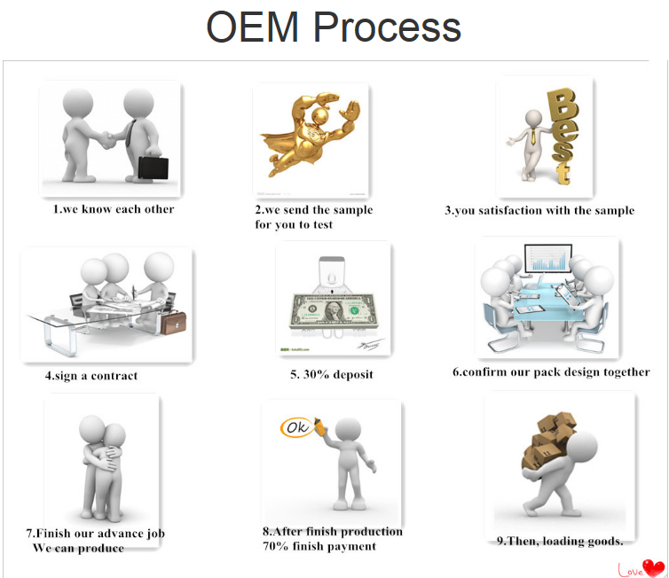 Meiki Fantastic Anti-Dandruff Hair Tresemme Shampoo