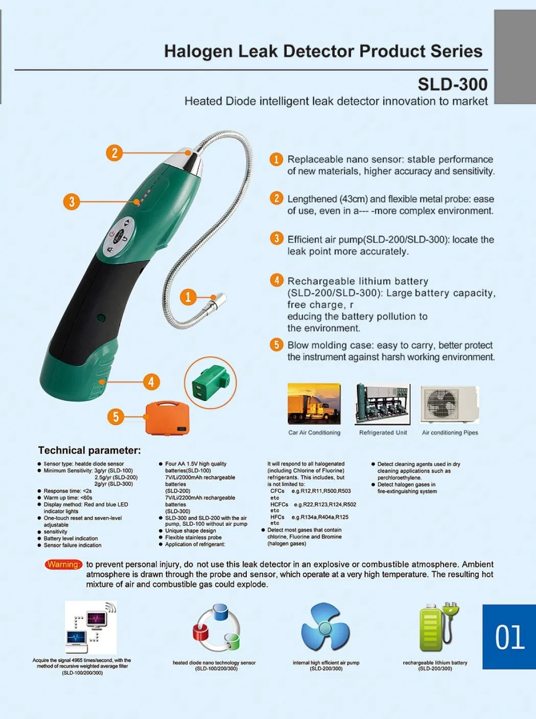 High Quality Refrigerant Leak Detector (SLD-300)