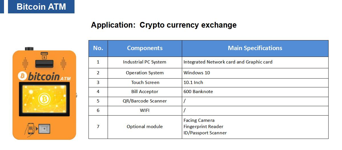 Popular Bitcoin Btc Usdt Usdc Ether Self Service Kiosk Multiple Cryptocurrency Exchange ATM Machine