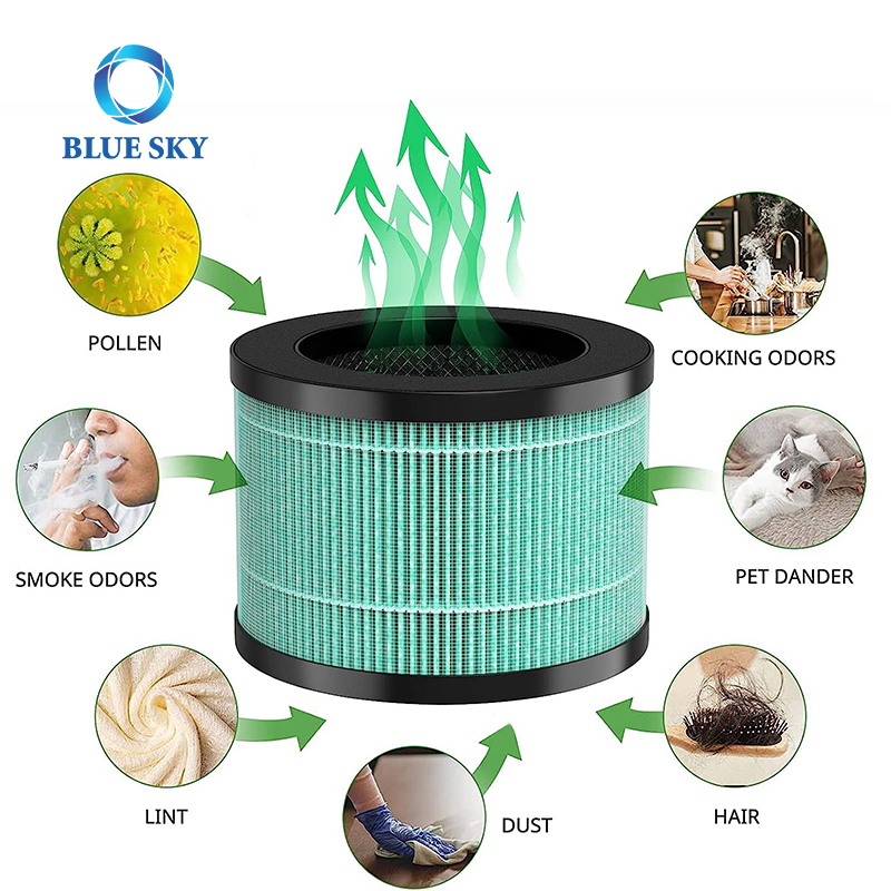 Mk01 Mk06 HEPA Filters Replacement for Aroeve Mk01 Mk06 Mg01jh Elechomes Epi081 Ep1081 Kloudi Dh-Jh01 Pomoron Air Purifier Part