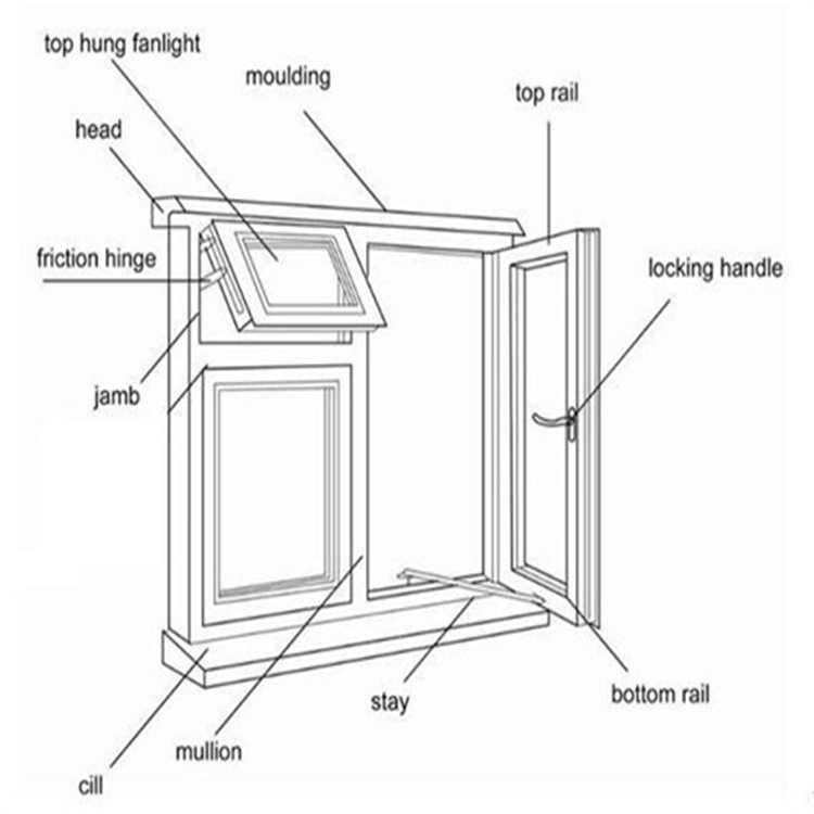 Elegant UPVC PVC Vinyl Casement Window for Impact Resistant