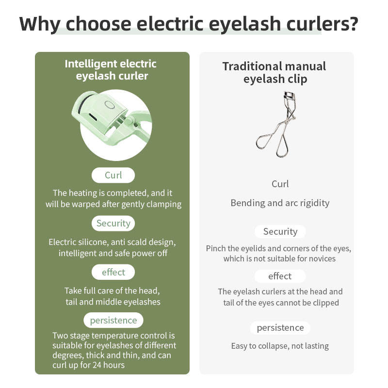 2023 Popular Korean Electric Heated Eyelash Curler