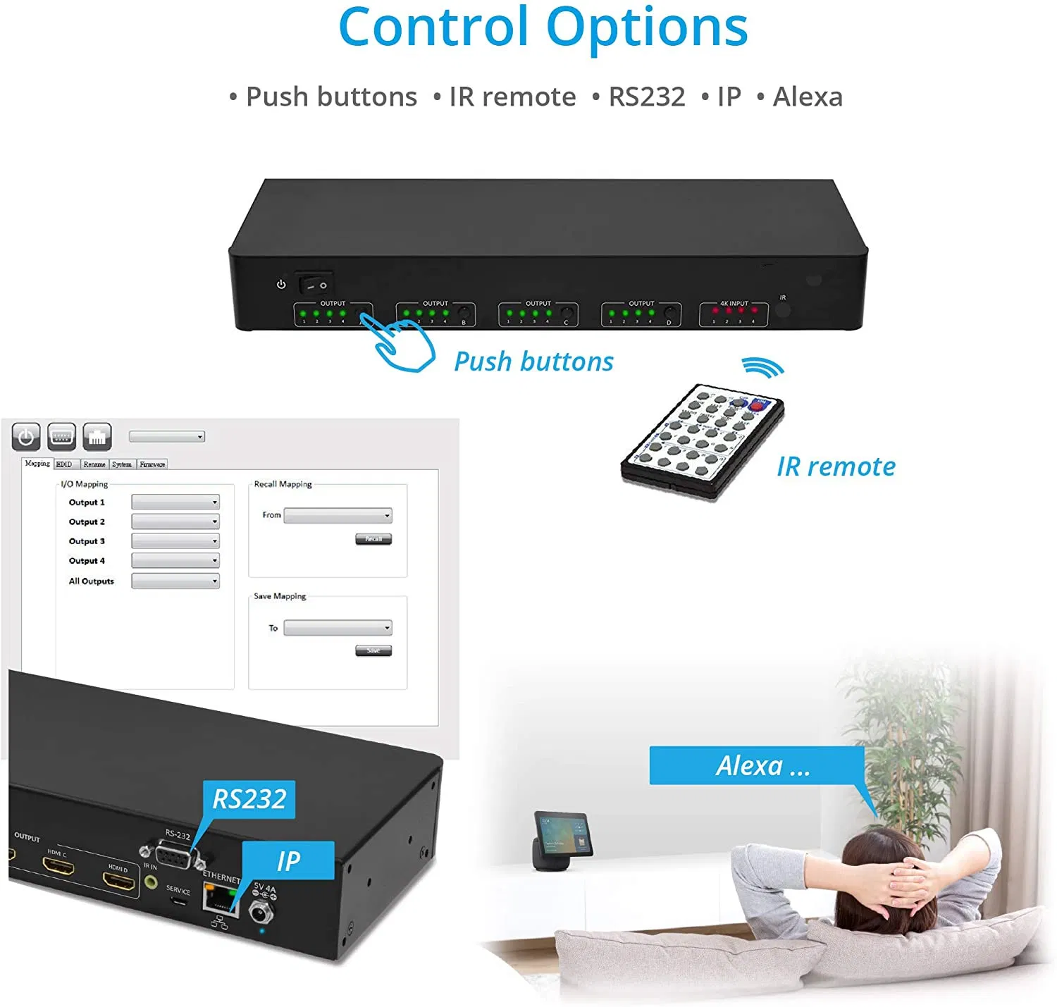 Коммутатор HDMI 8x8 Matrix Switch 2.0 HDR