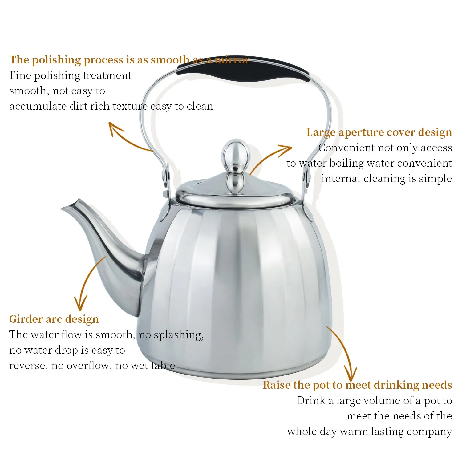 Чайник из нержавеющей стали Star Flash, 1-2 л