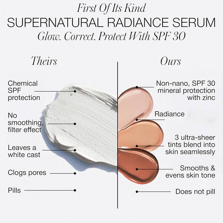 Private Label SPF 30 Makeup Base Professional Natural Women Face 3 in 1 Make up Primer Lotion Skin Care Products Tint Sunscreen