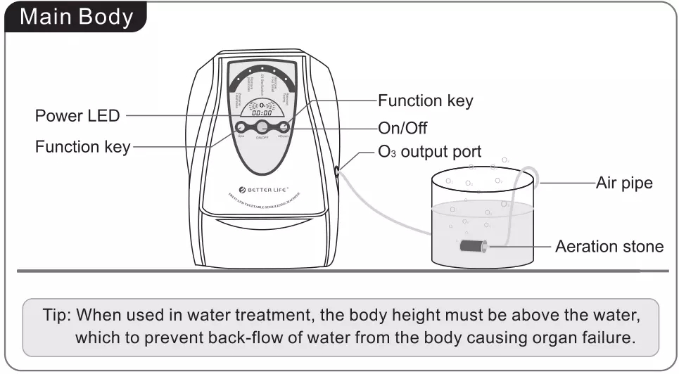 500mg/H Ozone Generator to Clean Air and Water for Home and Office