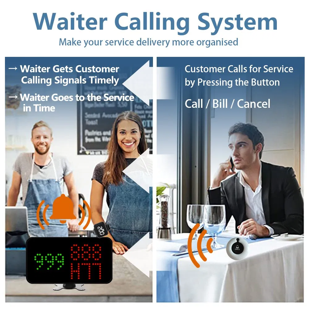 Restaurant Waiter Buzzer System Wireless Restaurant Table Buzzer Service