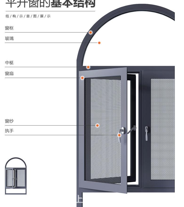 Triple Casement Windows Flush Casement UPVC Windows