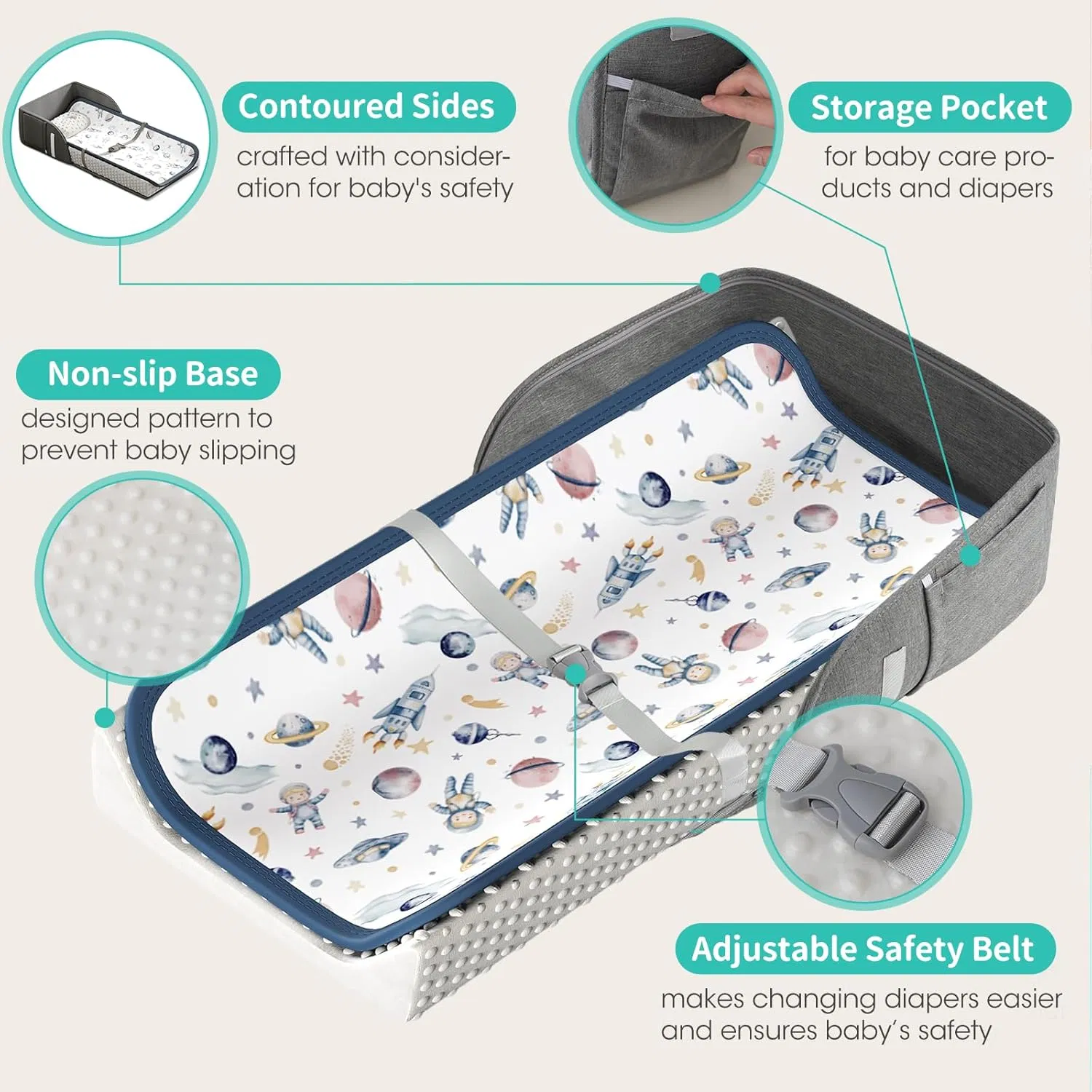 Portable Baby Diaper Changing Pad with Soft Non-Slip Cover