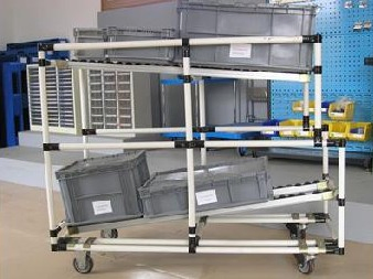 Yusi Industrial Aluminum Flow Rack Storage Shelf with Custom Design