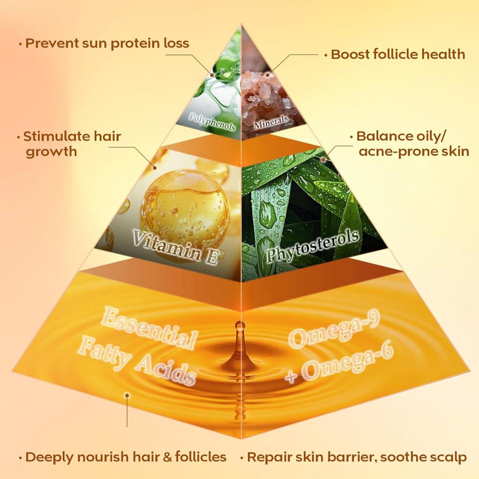 Botanic Hearth Hair Oil for Hair Growth Strengthening Dry Frizzy Damaged Hair & Scalp Treatment No Parabens No Harmful Sulfates