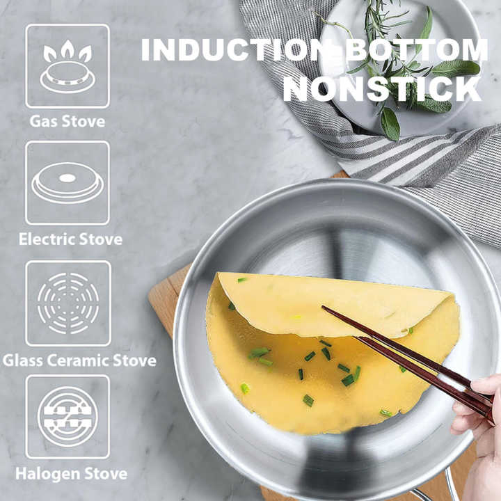 Wholesale Popular 304+Aluminum+430 Inside&Outside Polishing with Non Stick Tri-Ply Ss Fry Pan