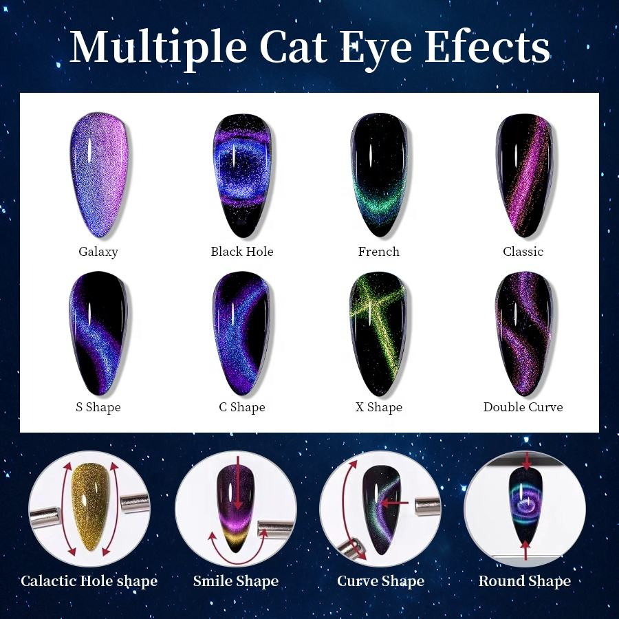 High-Quality 9d Cat's Eye UV Gel Nail Polish Multiple Colors Gel Supplier