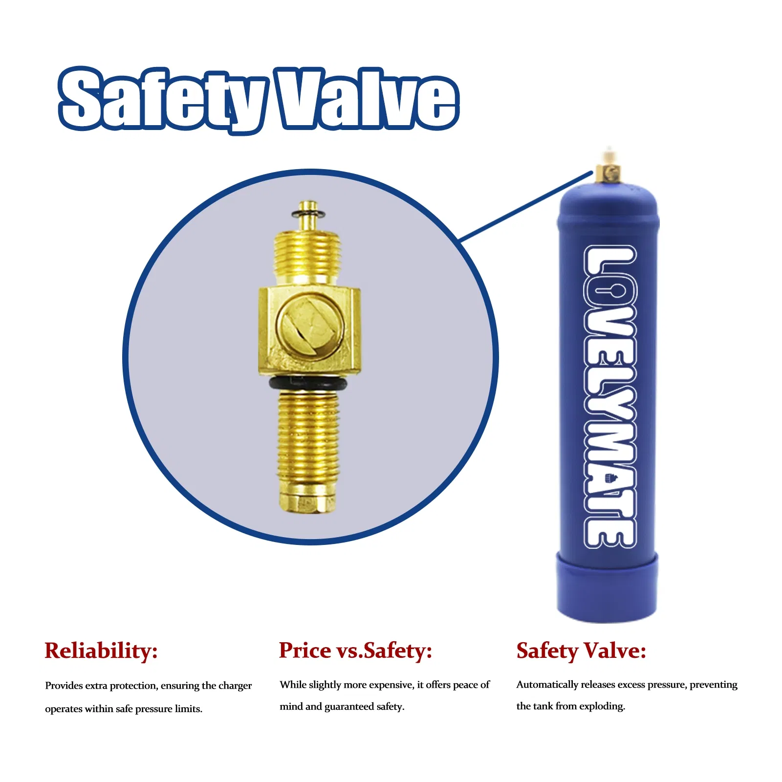 UK EU Local Warehouse N2o Whipped Cream Charger High Pressure Gas