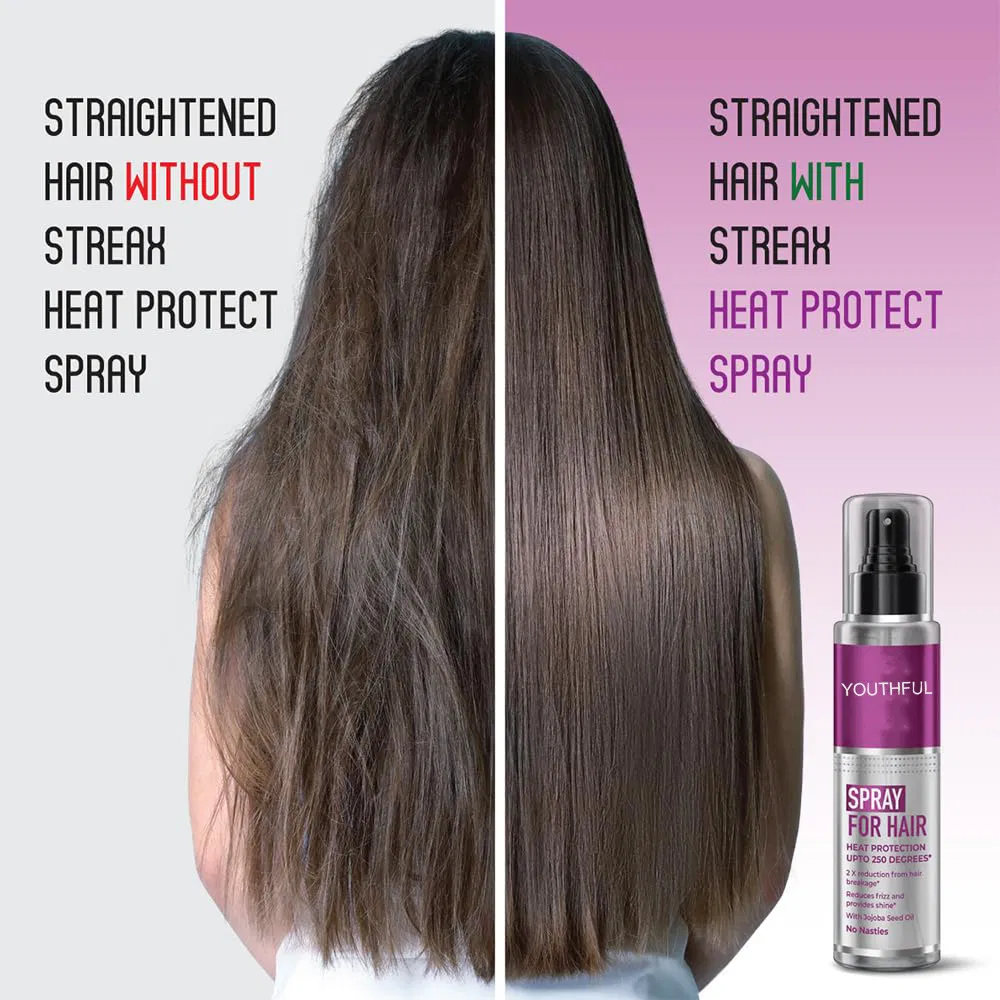 Hair Styling Spray for Women & Men Frizz Free & Helps in Damage Control