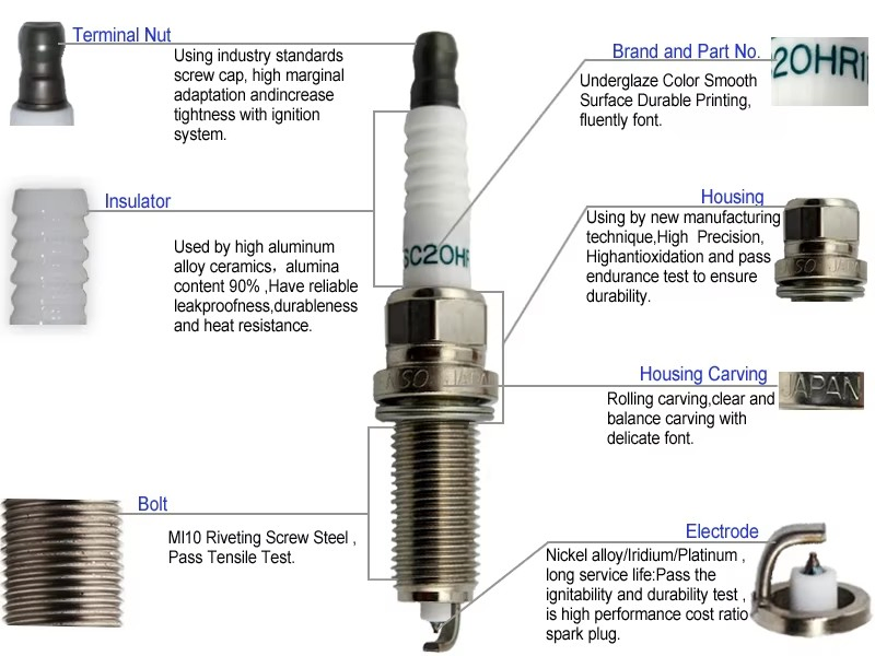 Иридиевая свеча зажигания A2701590700 для Mercedes