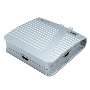 HDMI Splitter HDMI Switcher/Box